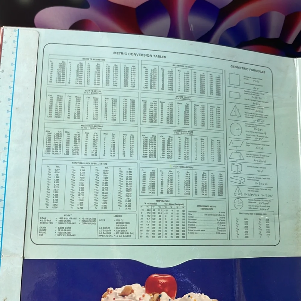 1976 Banana Split Colad Inc. 1 1/2” Super Ring Binder 🍌